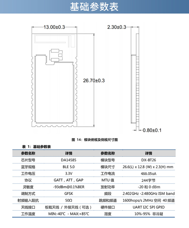 參數(shù) (1).jpg