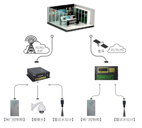 48222391.png image.png